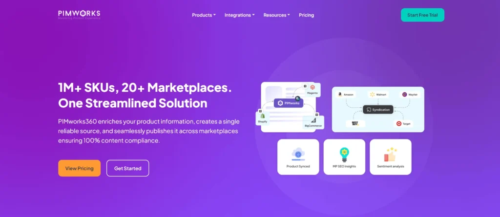 Best EPC Software: PIMworks centralised product information management homepage for rapid e-commerce implementation.