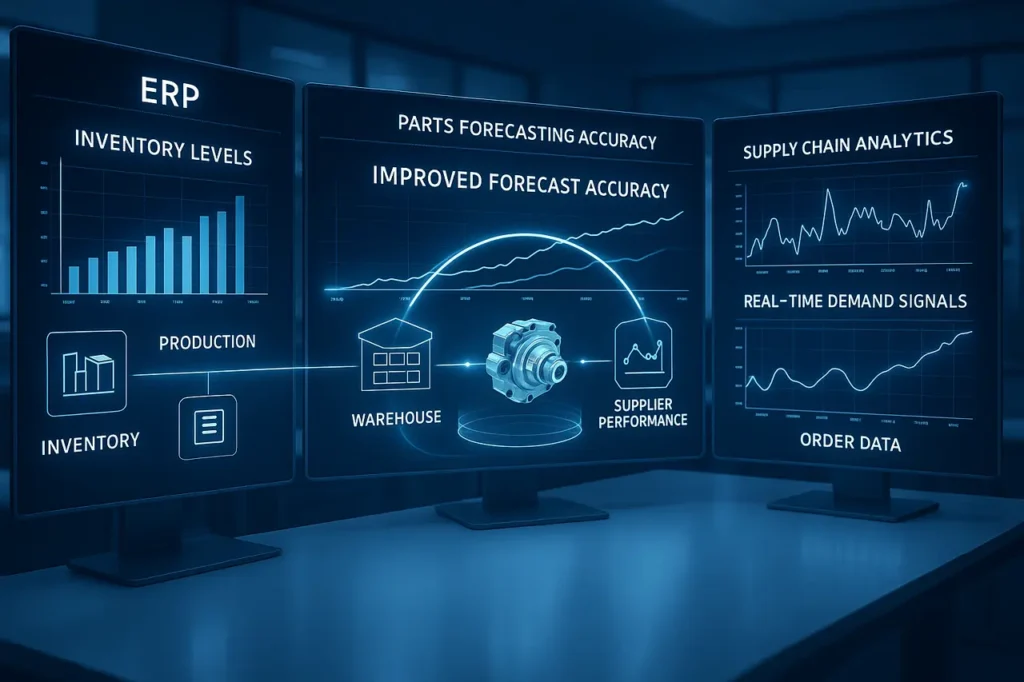 ERP data sync improving parts forecasting accuracy with real-time analytics dashboard.
